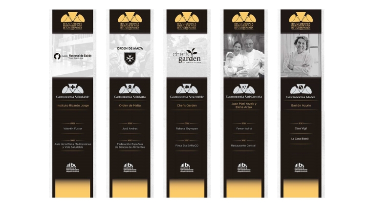 III Galardones Iberoamericanos de Gastronomía