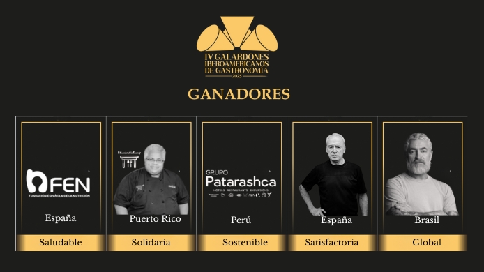 Ganadores Galardones Academia Iberoamericana de Gastronomía