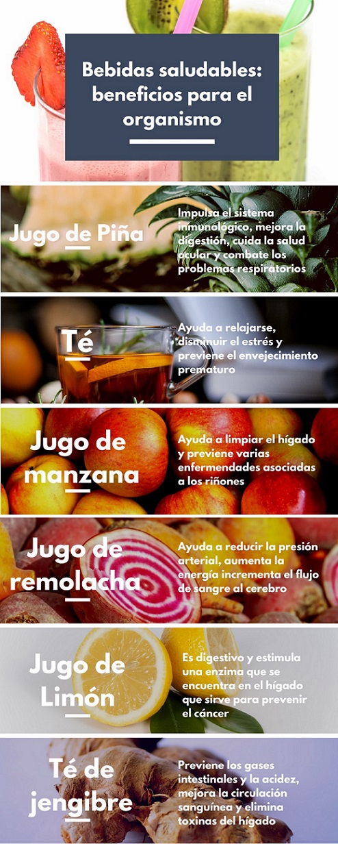 bebidas saludables-infografia 