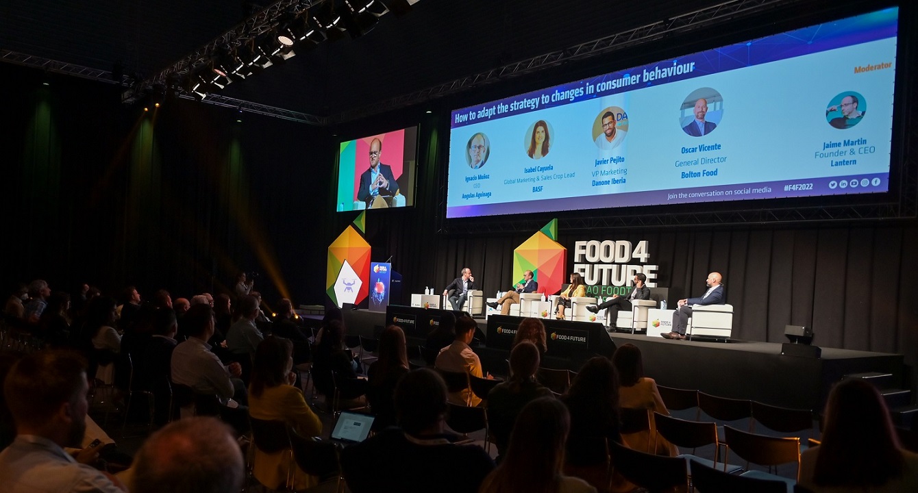 Food 4 Future-World-Summit-2022