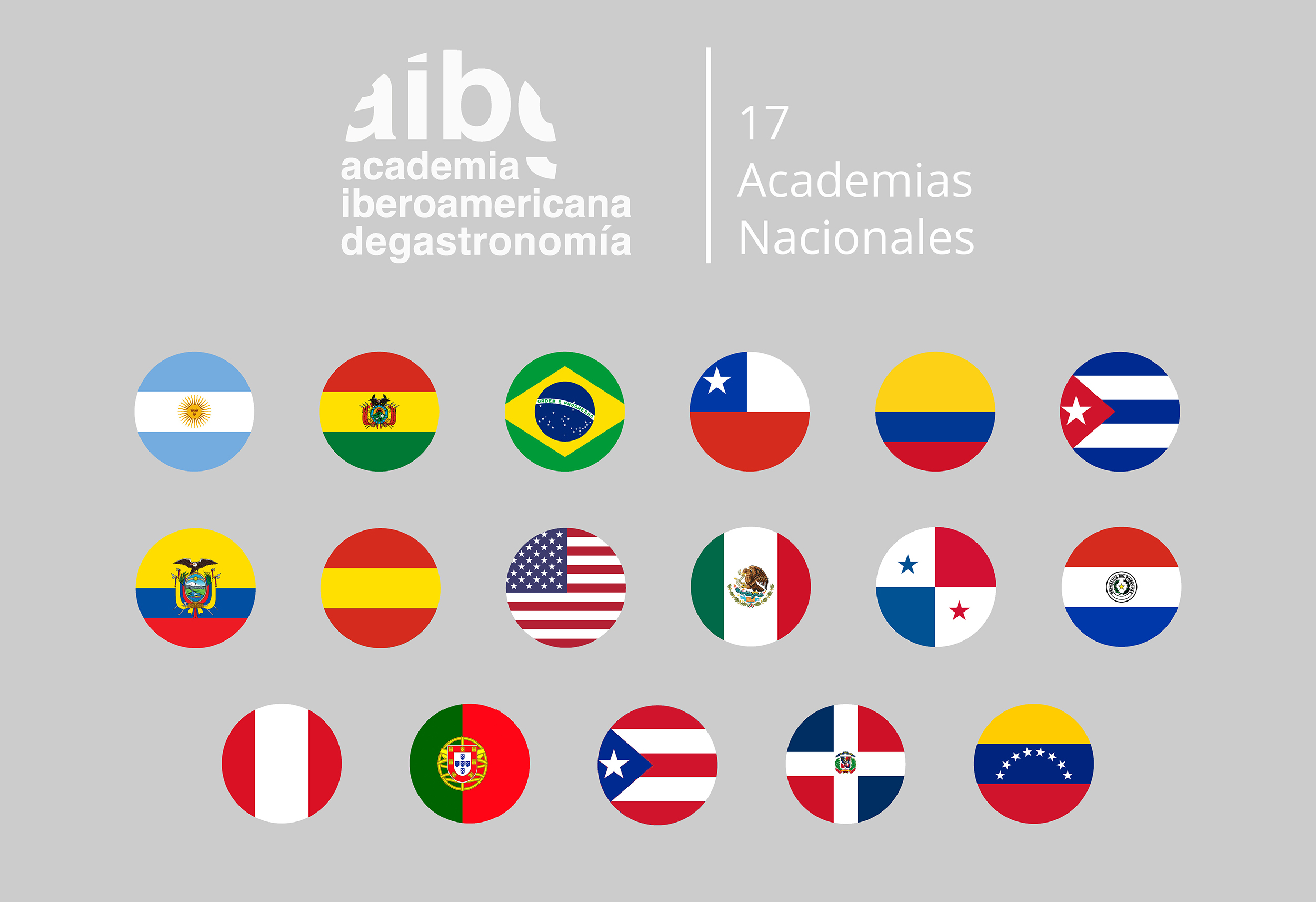 17 academias nacionales forman parte de la AIBG